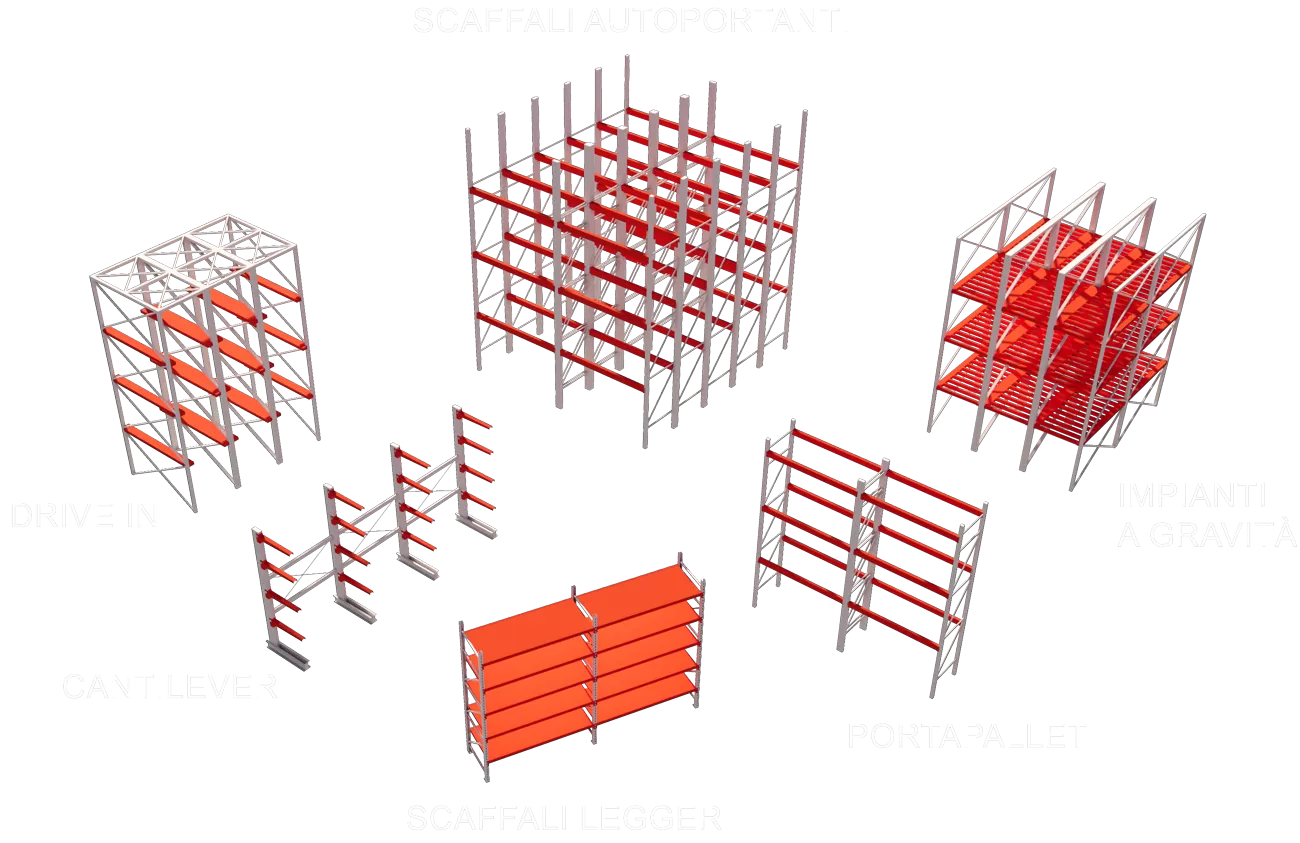 scaffali industriali